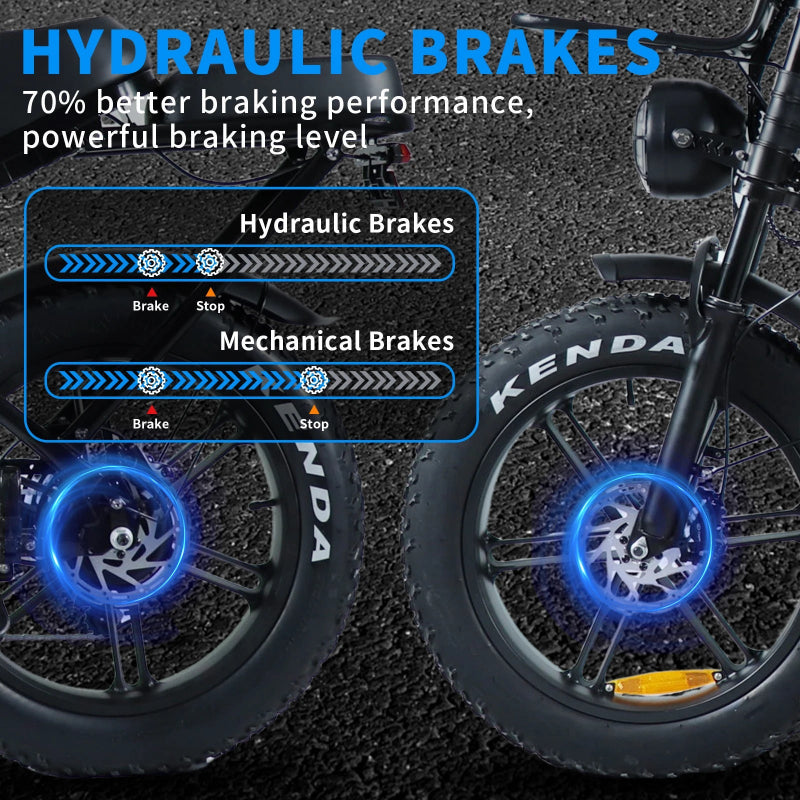 Best-Selling 20" Fat Tire E-Bike – Conquer Road & Mountain Trails