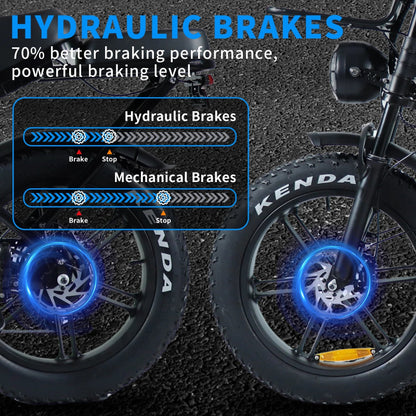 Best-Selling 20" Fat Tire E-Bike – Conquer Road & Mountain Trails